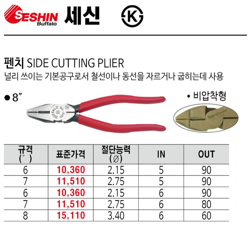 펜치.png
