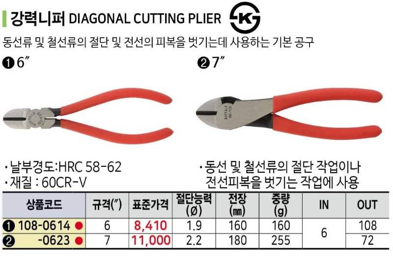 강력니퍼.jpg